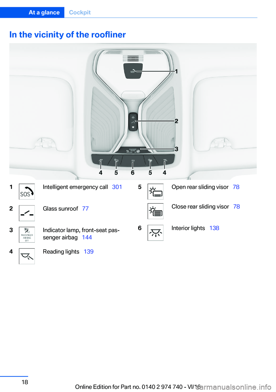 BMW 7 SERIES 2017 User Guide �I�n��t�h�e��v�i�c�i�n�i�t�y��o�f��t�h�e��r�o�o�f�l�i�n�e�r�1�I�n�t�e�l�l�i�g�e�n�t� �e�m�e�r�g�e�n�c�y� �c�a�l�l#\#_�3�0�1�2�G�l�a�s�s� �s�u�n�r�o�o�f#\#_�7�7�3�I�n�d�i�c�a�t�o�r� �l�a�m�p�,� �f