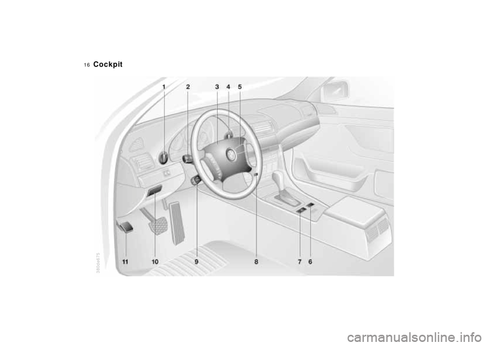 BMW 740I 1998 User Guide  
16n
380de675
 
Cockpit 