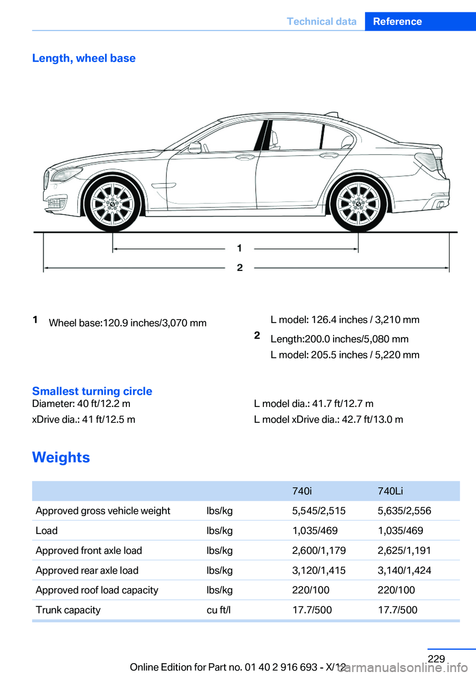 BMW 740LI XDRIVE 2013 Owners Manual Length, wheel base1Wheel base:120.9 inches/3,070 mmL model: 126.4 inches / 3,210 mm2Length:200.0 inches/5,080 mm
L model: 205.5 inches / 5,220 mm
Smallest turning circle
Diameter: 40 ft/12.2 m
xDrive BMW 740LI XDRIVE 2013 Owners Manual Length, wheel base1Wheel base:120.9 inches/3,070 mmL model: 126.4 inches / 3,210 mm2Length:200.0 inches/5,080 mm
L model: 205.5 inches / 5,220 mm
Smallest turning circle
Diameter: 40 ft/12.2 m
xDrive
