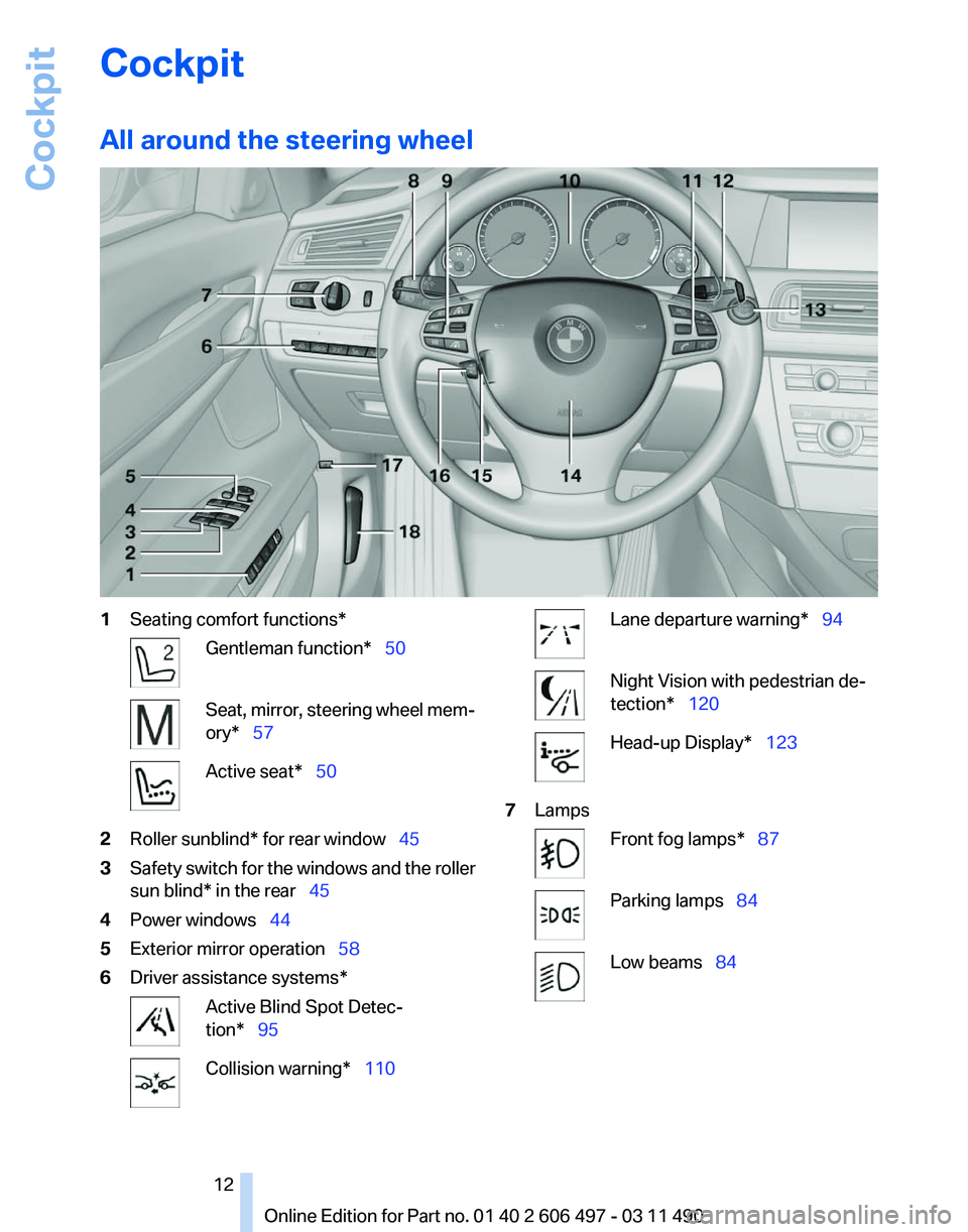 BMW 750I XDRIIVE SEDAN 2012  Owners Manual Cockpit
All around the steering wheel
1
Seating comfort functions* Gentleman function*  50
Seat, mirror, steering wheel mem‐
ory*  57
Active seat*  50
2 Roller sunblind* for rear window�