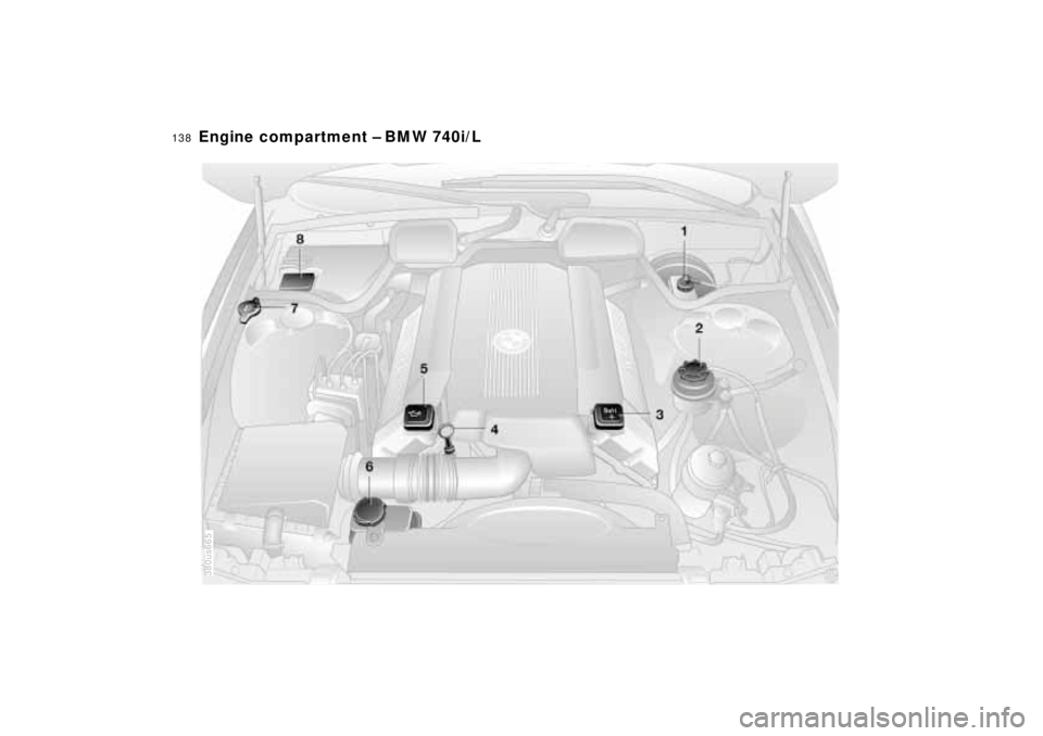 BMW 750IL SEDAN 1998 Owners Manual 138n
Engine compartment – BMW 740i/L
380us665 BMW 750IL SEDAN 1998 Owners Manual 138n
Engine compartment – BMW 740i/L
380us665
