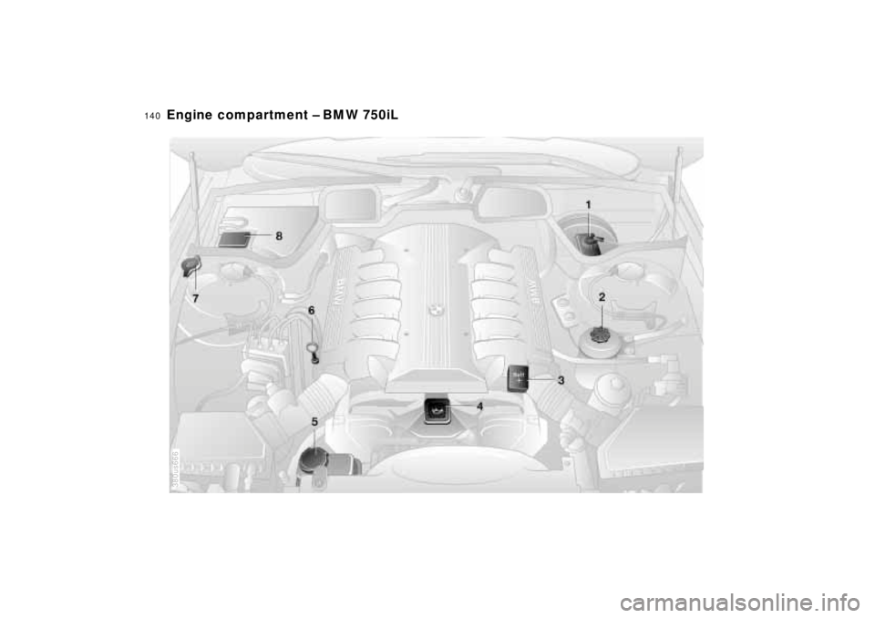 BMW 750IL SEDAN 1998 Owners Manual 140n
Engine compartment – BMW 750iL
380us666 BMW 750IL SEDAN 1998 Owners Manual 140n
Engine compartment – BMW 750iL
380us666