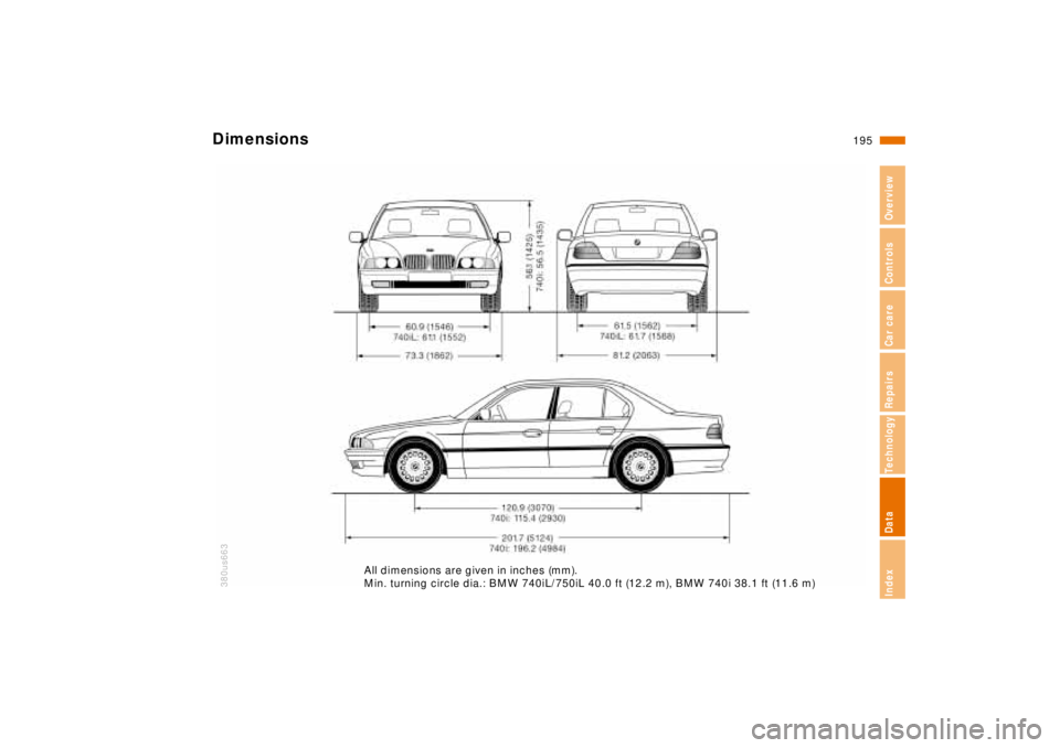 BMW 750IL SEDAN 1998  Owners Manual 195n
RepairsIndexOverview Controls Car care Technology Data
380us663
All dimensions are given in inches (mm).
Min. turning circle dia.: BMW 740iL/750iL 40.0 ft (12.2 m), BMW 740i 38.1 ft (11.6 m)
Dime