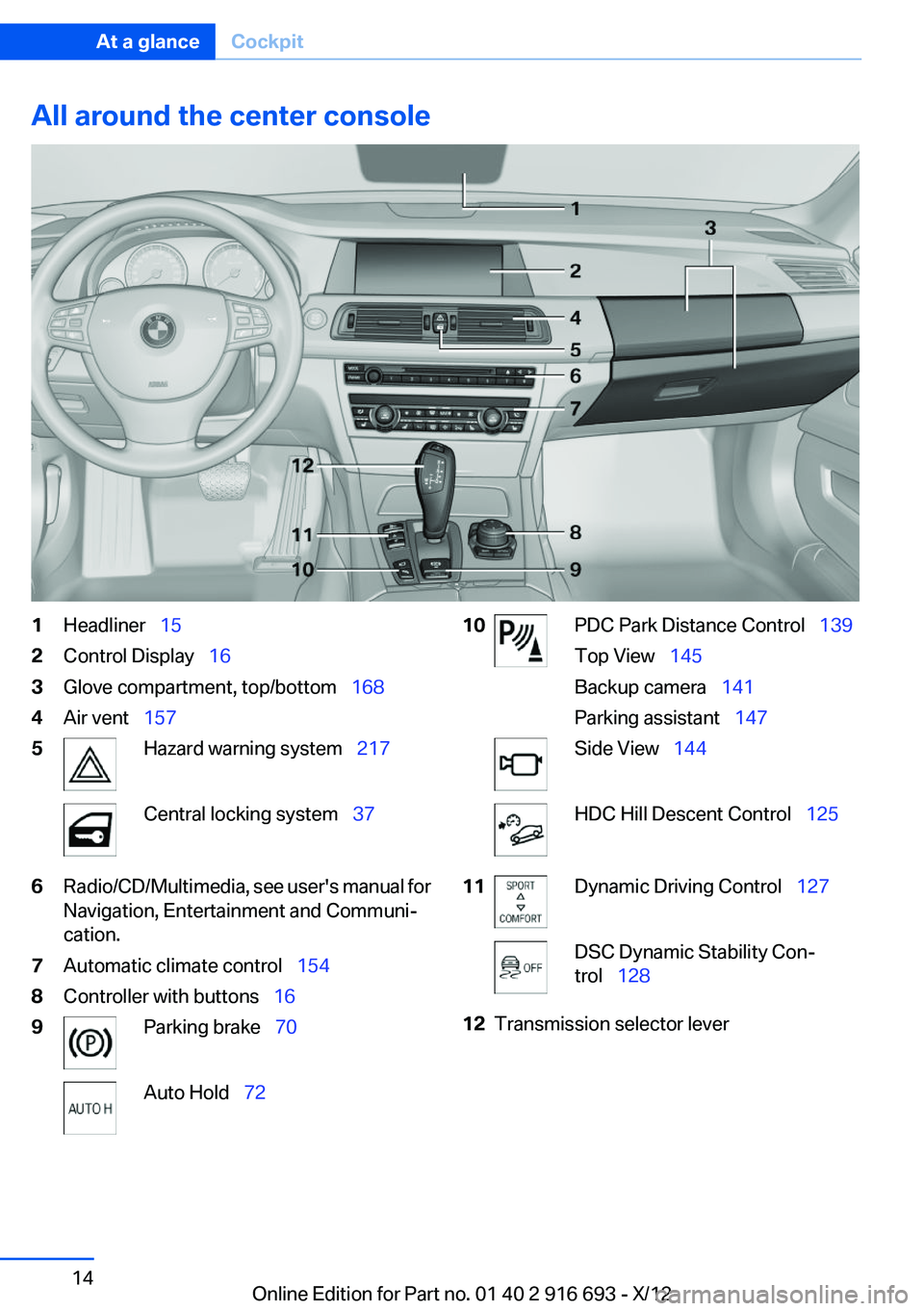 BMW 750LI XDRIVE 2013 User Guide All around the center console1Headliner 152Control Display 163Glove compartment, top/bottom 1684Air vent 1575Hazard warning system 217Central locking system 376Radio/C BMW 750LI XDRIVE 2013 User Guide All around the center console1Headliner 152Control Display 163Glove compartment, top/bottom 1684Air vent 1575Hazard warning system 217Central locking system 376Radio/C