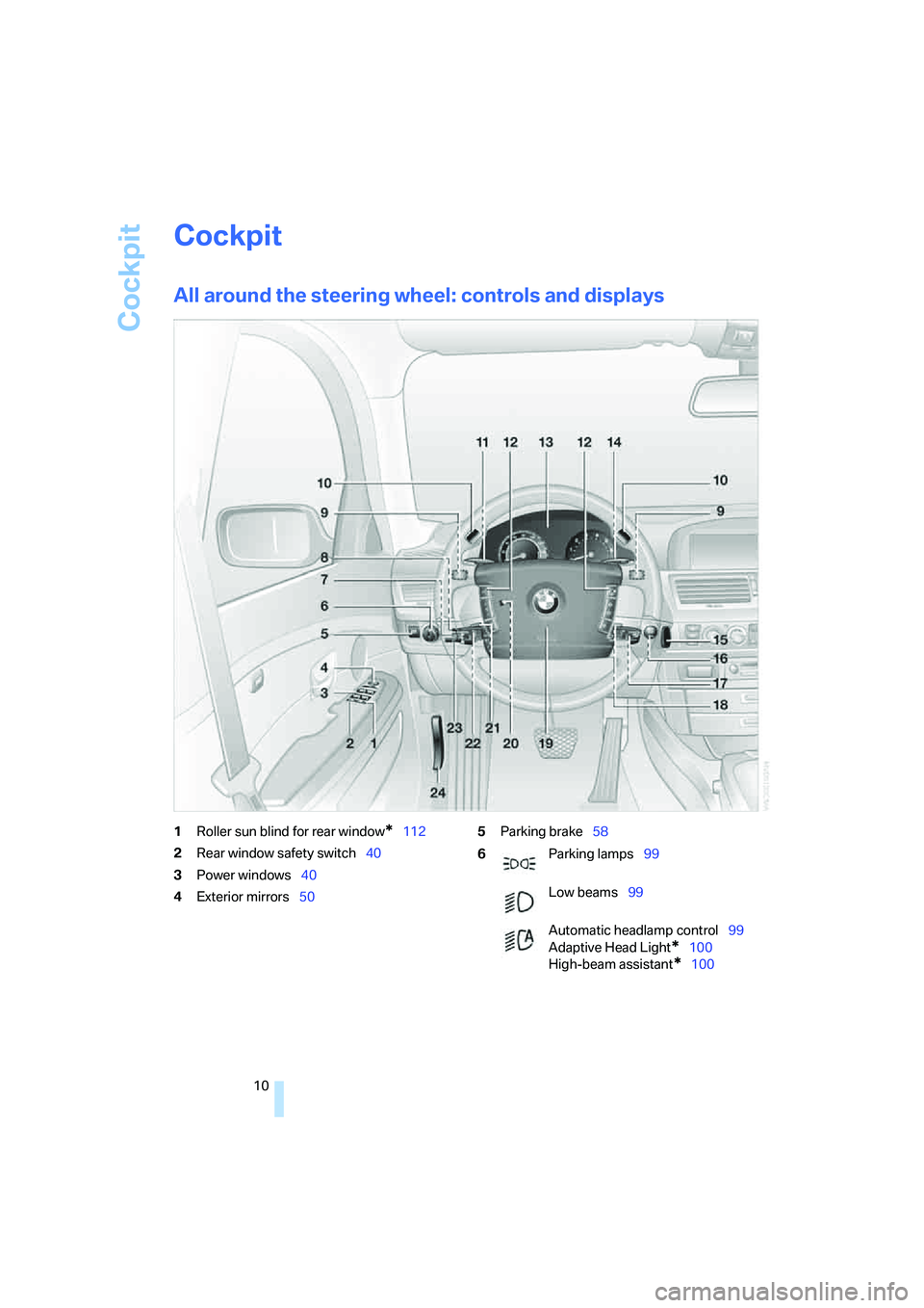 BMW 760LI 2006  Owners Manual Cockpit
10
Cockpit
All around the steering wheel: controls and displays
1Roller sun blind for rear window*112
2Rear window safety switch40
3Power windows40
4Exterior mirrors505Parking brake58
6Parking