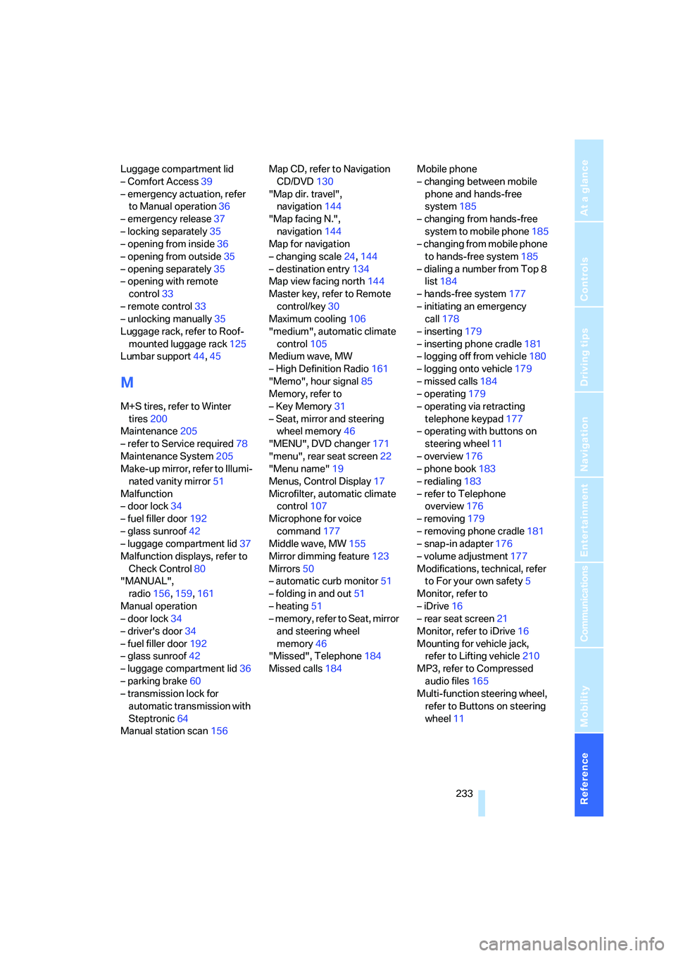 BMW 760LI 2006 Owners Guide Reference 233
At a glance
Controls
Driving tips
Communications
Navigation
Entertainment
Mobility
Luggage compartment lid
– Comfort Access39
– emergency actuation, refer 
to Manual operation36
– 
