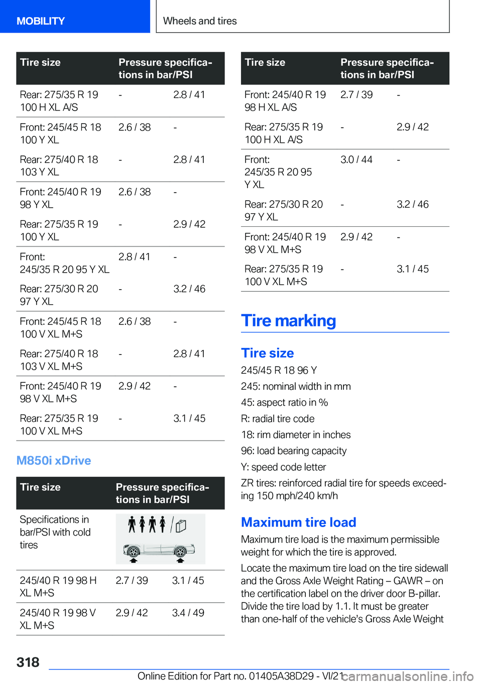 BMW 8 SERIES CONVERTIBLE 2022  Owners Manual �T�i�r�e��s�i�z�e�P�r�e�s�s�u�r�e��s�p�e�c�i�f�i�c�aj
�t�i�o�n�s��i�n��b�a�r�/�P�S�I�R�e�a�r�:��2�7�5�/�3�5��R��1�9
�1�0�0��H��X�L��A�/�S�-�2�.�8��/��4�1�F�r�o�n�t�:��2�4�5�/�4�5��R��1