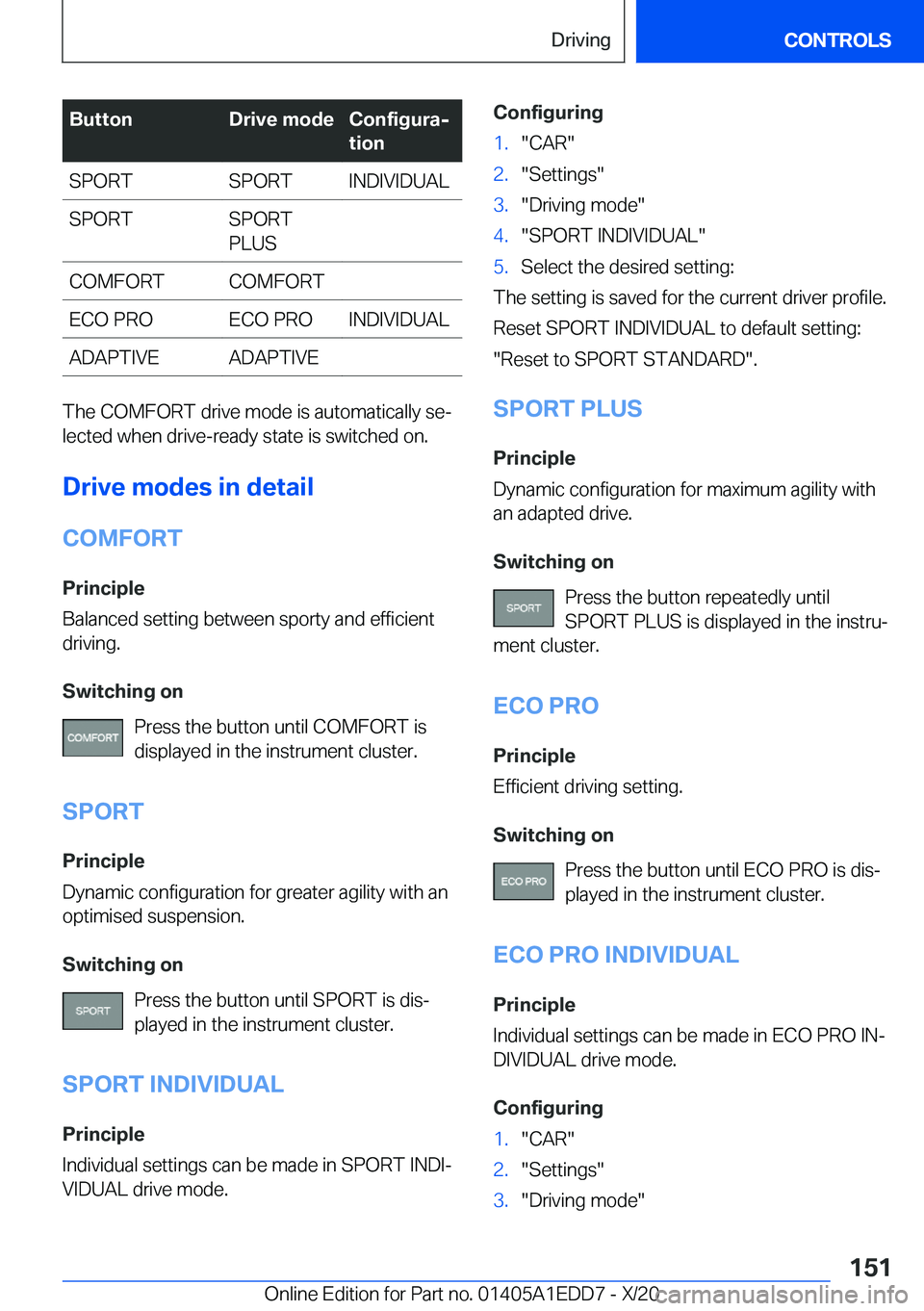 BMW 8 SERIES CONVERTIBLE 2021  Owners Manual �B�u�t�t�o�n�D�r�i�v�e��m�o�d�e�C�o�n�f�i�g�u�r�aj
�t�i�o�n�S�P�O�R�T�S�P�O�R�T�I�N�D�I�V�I�D�U�A�L�S�P�O�R�T�S�P�O�R�T
�P�L�U�S�C�O�M�F�O�R�T�C�O�M�F�O�R�T�E�C�O��P�R�O�E�C�O��P�R�O�I�N�D�I�V�I�D