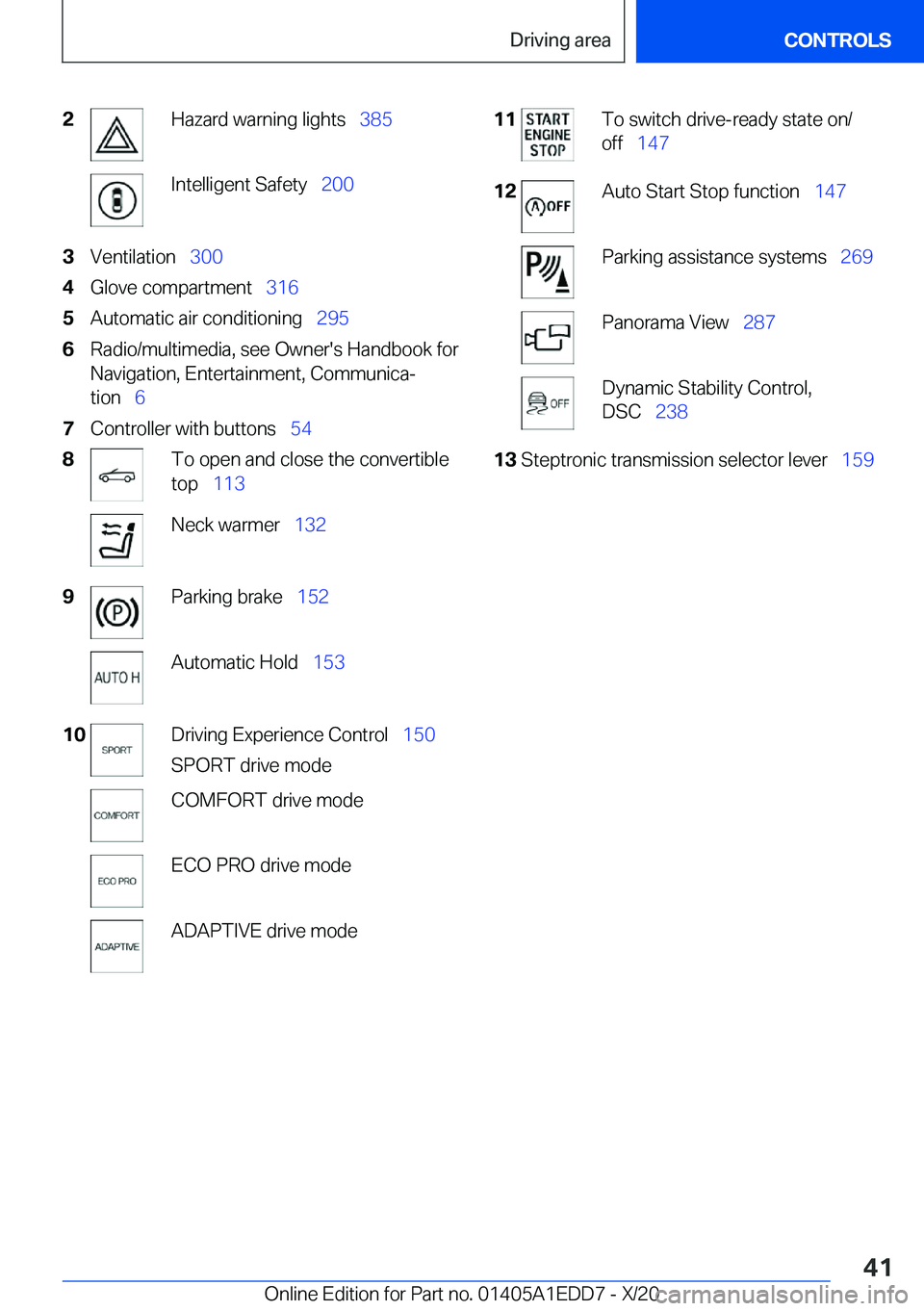 BMW 8 SERIES CONVERTIBLE 2021 Service Manual �2�H�a�z�a�r�d��w�a�r�n�i�n�g��l�i�g�h�t�s\_�3�8�5�I�n�t�e�l�l�i�g�e�n�t��S�a�f�e�t�y\_�2�0�0�3�V�e�n�t�i�l�a�t�i�o�n\_�3�0�0�4�G�l�o�v�e��c�o�m�p�a�r�t�m�e�n�t\_ �3�1�6�5�A�u�t�o�m�a�t�i�