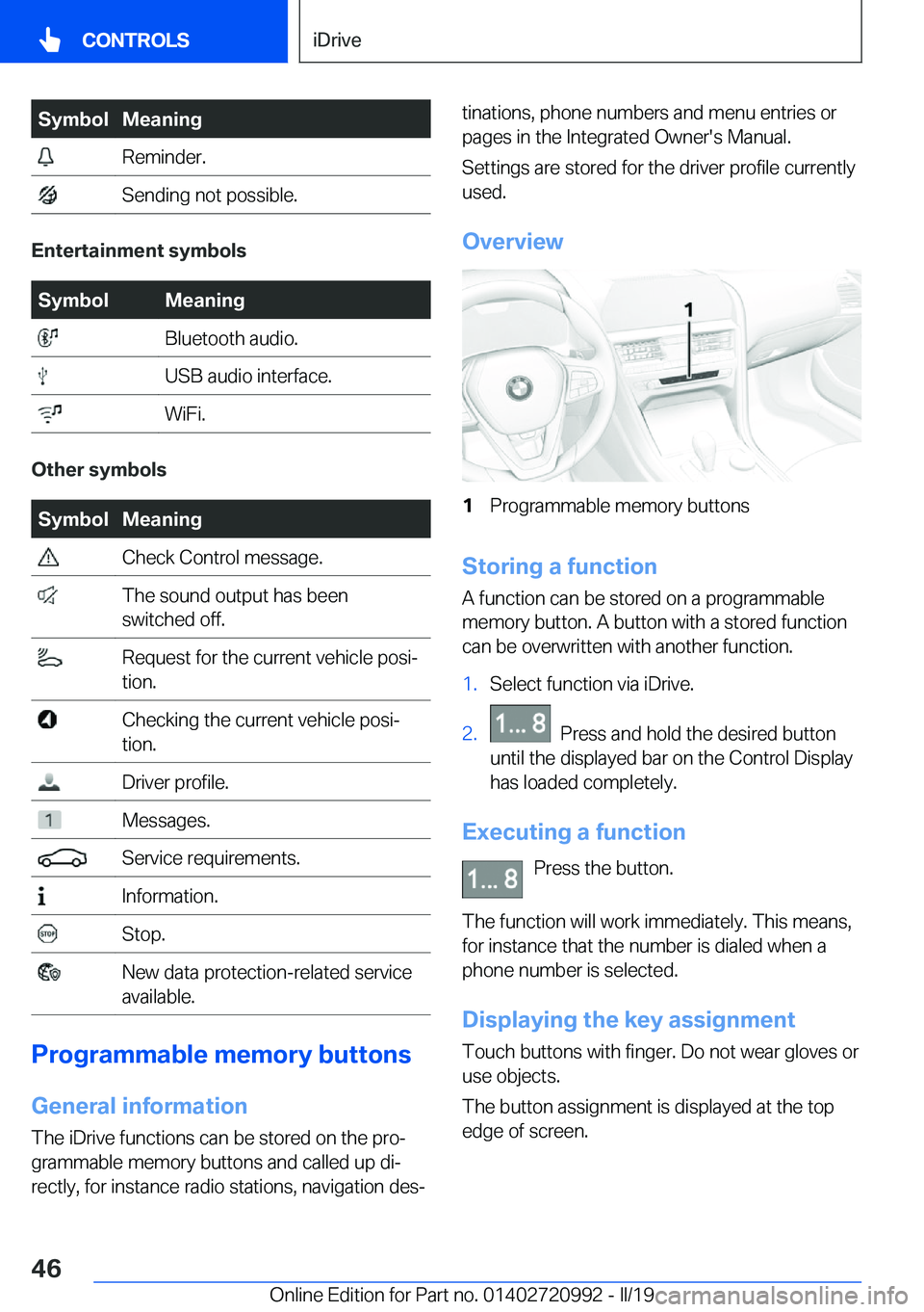 BMW 8 SERIES CONVERTIBLE 2020 Service Manual �S�y�m�b�o�l�M�e�a�n�i�n�g��R�e�m�i�n�d�e�r�.��S�e�n�d�i�n�g��n�o�t��p�o�s�s�i�b�l�e�.
�E�n�t�e�r�t�a�i�n�m�e�n�t��s�y�m�b�o�l�s
�S�y�m�b�o�l�M�e�a�n�i�n�g��B�l�u�e�t�o�o�t�h��a�u�d�i�o�.��U�S