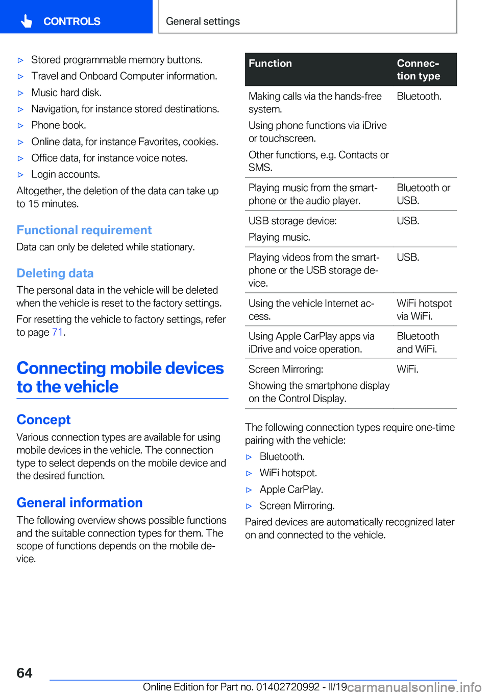 BMW 8 SERIES CONVERTIBLE 2019 Repair Manual 'x�S�t�o�r�e�d��p�r�o�g�r�a�m�m�a�b�l�e��m�e�m�o�r�y��b�u�t�t�o�n�s�.'x�T�r�a�v�e�l��a�n�d��O�n�b�o�a�r�d��C�o�m�p�u�t�e�r��i�n�f�o�r�m�a�t�i�o�n�.'x�M�u�s�i�c��h�a�r�d��d�i�s�k�.