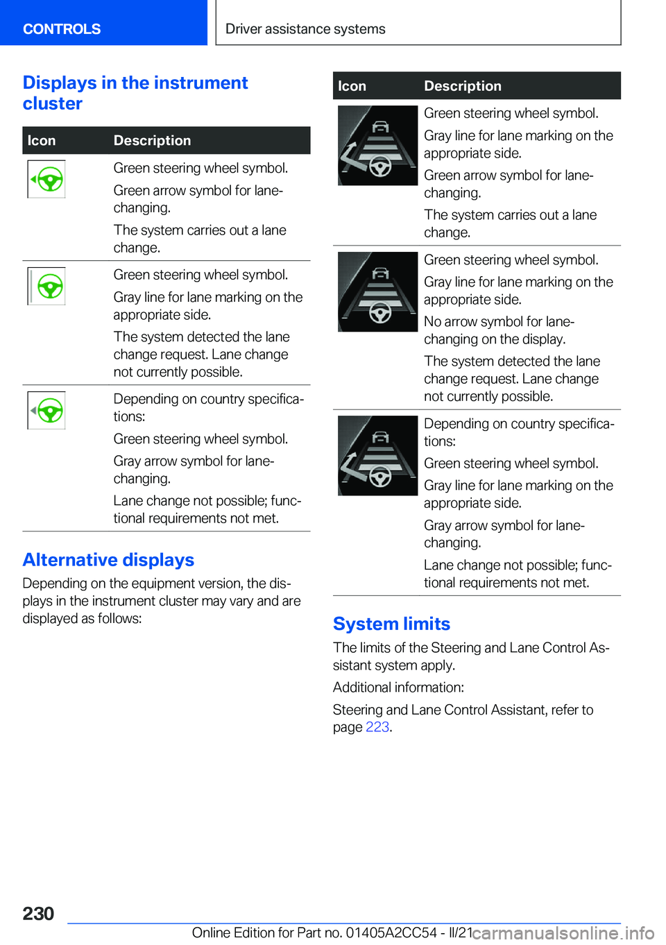 BMW 8 SERIES COUPE 2022  Owners Manual �D�i�s�p�l�a�y�s��i�n��t�h�e��i�n�s�t�r�u�m�e�n�t
�c�l�u�s�t�e�r�I�c�o�n�D�e�s�c�r�i�p�t�i�o�n�G�r�e�e�n��s�t�e�e�r�i�n�g��w�h�e�e�l��s�y�m�b�o�l�.
�G�r�e�e�n��a�r�r�o�w��s�y�m�b�o�l��f�o�r�