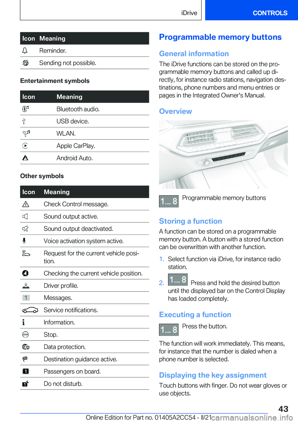 BMW 8 SERIES COUPE 2022 Service Manual �I�c�o�n�M�e�a�n�i�n�g��R�e�m�i�n�d�e�r�.��S�e�n�d�i�n�g��n�o�t��p�o�s�s�i�b�l�e�.
�E�n�t�e�r�t�a�i�n�m�e�n�t��s�y�m�b�o�l�s
�I�c�o�n�M�e�a�n�i�n�g��B�l�u�e�t�o�o�t�h��a�u�d�i�o�.��U�S�B��d�e