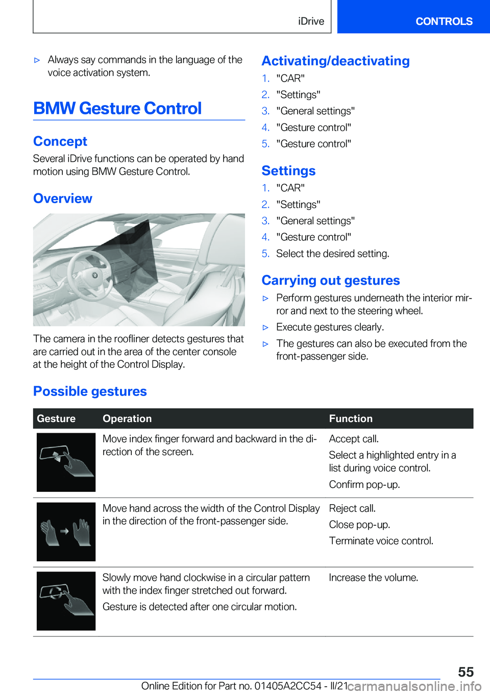 BMW 8 SERIES COUPE 2022 Workshop Manual 'x�A�l�w�a�y�s��s�a�y��c�o�m�m�a�n�d�s��i�n��t�h�e��l�a�n�g�u�a�g�e��o�f��t�h�e
�v�o�i�c�e��a�c�t�i�v�a�t�i�o�n��s�y�s�t�e�m�.
�B�M�W��G�e�s�t�u�r�e��C�o�n�t�r�o�l
�C�o�n�c�e�p�t
�S�e�v