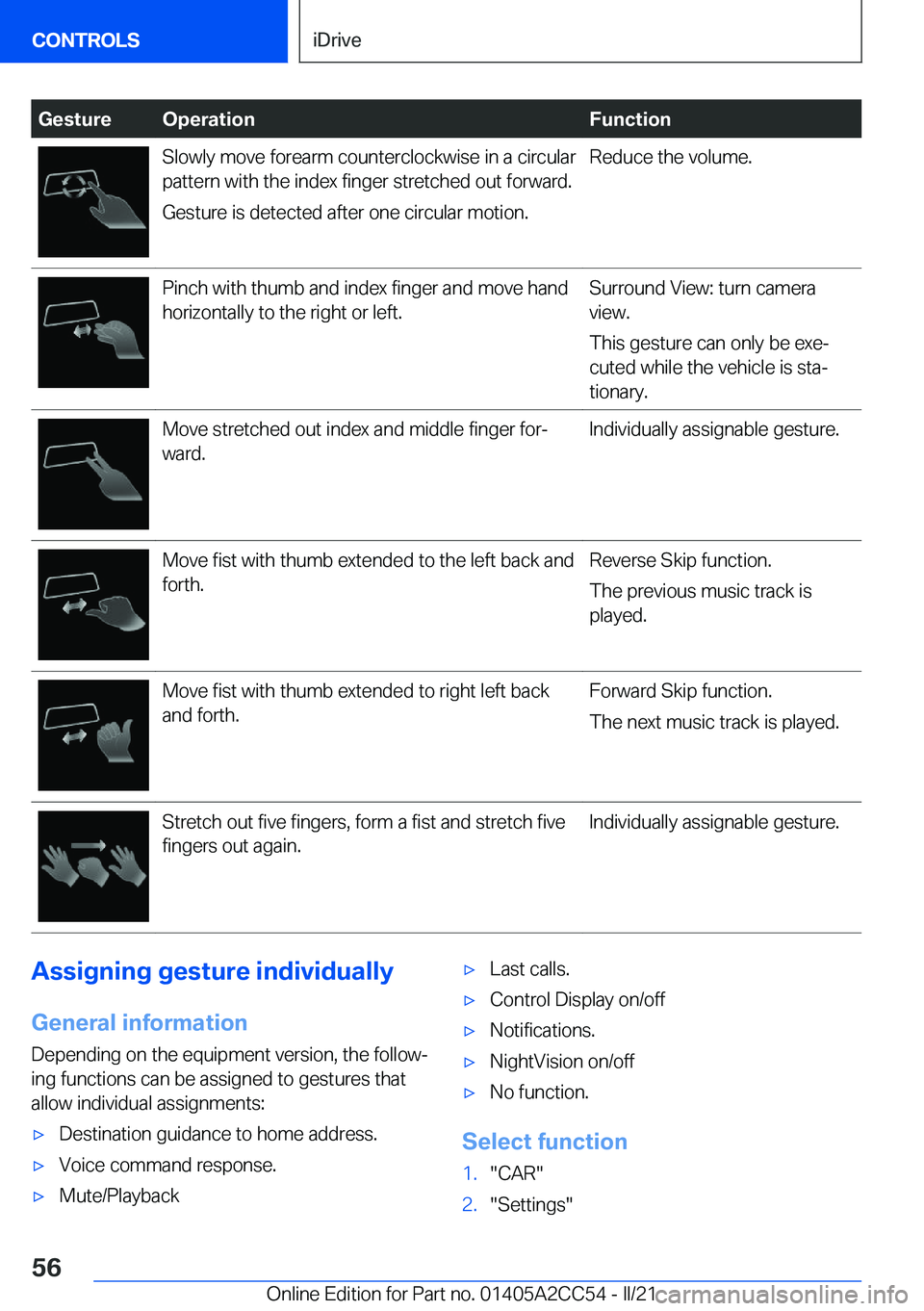 BMW 8 SERIES COUPE 2022 Workshop Manual �G�e�s�t�u�r�e�O�p�e�r�a�t�i�o�n�F�u�n�c�t�i�o�n�S�l�o�w�l�y��m�o�v�e��f�o�r�e�a�r�m��c�o�u�n�t�e�r�c�l�o�c�k�w�i�s�e��i�n��a��c�i�r�c�u�l�a�r�p�a�t�t�e�r�n��w�i�t�h��t�h�e��i�n�d�e�x��f�i�n