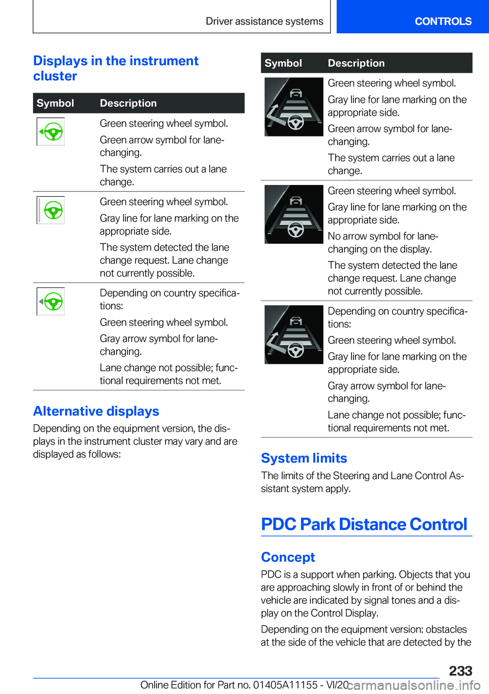 BMW 8 SERIES COUPE 2021  Owners Manual �D�i�s�p�l�a�y�s��i�n��t�h�e��i�n�s�t�r�u�m�e�n�t
�c�l�u�s�t�e�r�S�y�m�b�o�l�D�e�s�c�r�i�p�t�i�o�n�G�r�e�e�n��s�t�e�e�r�i�n�g��w�h�e�e�l��s�y�m�b�o�l�.
�G�r�e�e�n��a�r�r�o�w��s�y�m�b�o�l��f�o