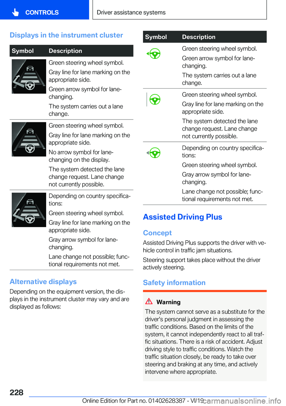 BMW 8 SERIES COUPE 2020  Owners Manual �D�i�s�p�l�a�y�s��i�n��t�h�e��i�n�s�t�r�u�m�e�n�t��c�l�u�s�t�e�r�S�y�m�b�o�l�D�e�s�c�r�i�p�t�i�o�n�G�r�e�e�n��s�t�e�e�r�i�n�g��w�h�e�e�l��s�y�m�b�o�l�.
�G�r�a�y��l�i�n�e��f�o�r��l�a�n�e��m�