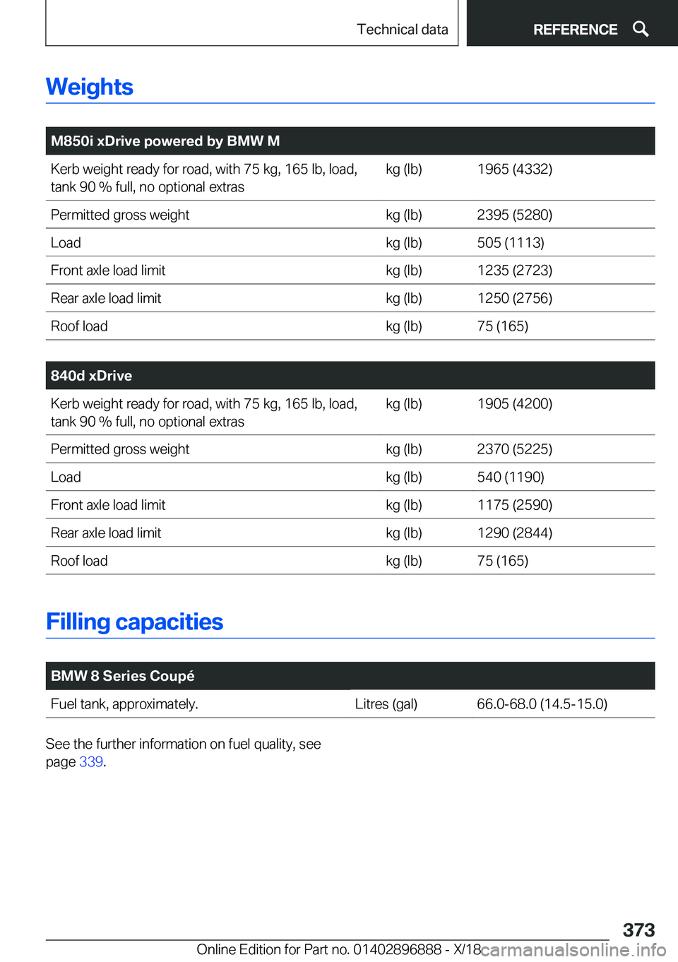 BMW 8 SERIES COUPE 2019  Owners Manual �W�e�i�g�h�t�s
�
�M�8�5�0�i��x�D�r�i�v�e��p�o�w�e�r�e�d��b�y��B�M�W��M�K�e�r�b��w�e�i�g�h�t��r�e�a�d�y��f�o�r��r�o�a�d�,��w�i�t�h��7�5��k�g�,��1�6�5��l�b�,��l�o�a�d�,�t�a�n�k��9�0��%