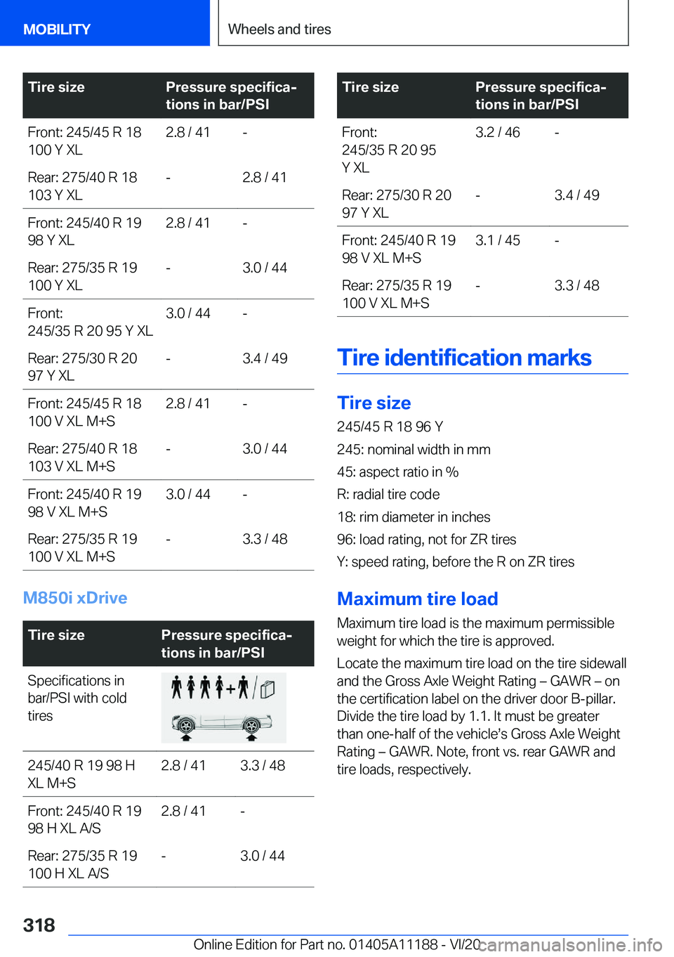 BMW 8 SERIES GRAN COUPE 2021  Owners Manual �T�i�r�e��s�i�z�e�P�r�e�s�s�u�r�e��s�p�e�c�i�f�i�c�aj
�t�i�o�n�s��i�n��b�a�r�/�P�S�I�F�r�o�n�t�:��2�4�5�/�4�5��R��1�8
�1�0�0��Y��X�L�2�.�8��/��4�1�-�R�e�a�r�:��2�7�5�/�4�0��R��1�8
�1�0�