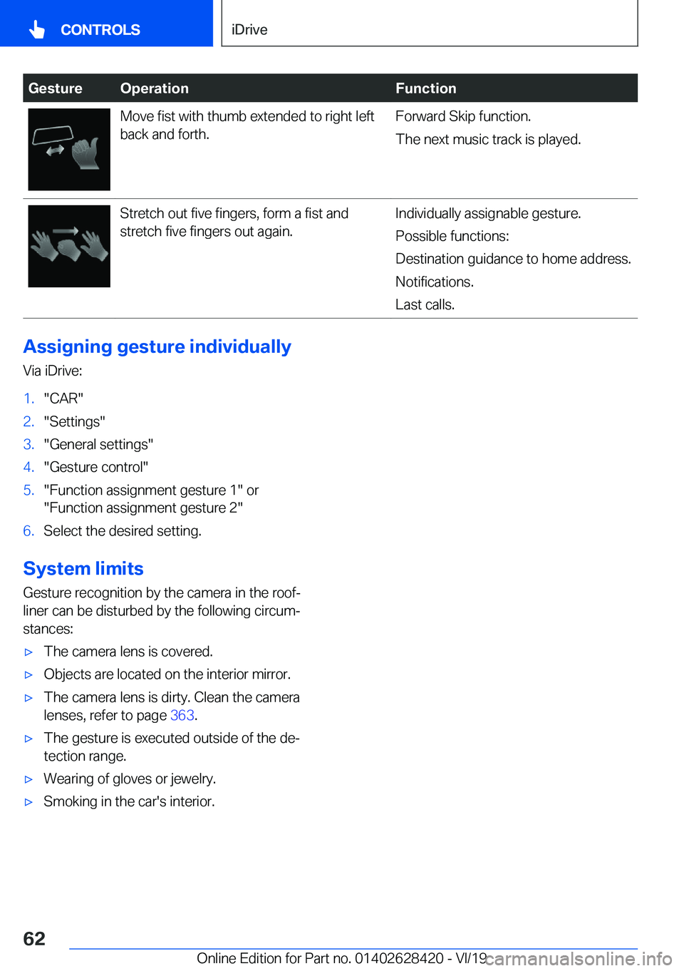 BMW 8 SERIES GRAN COUPE 2020 Repair Manual �G�e�s�t�u�r�e�O�p�e�r�a�t�i�o�n�F�u�n�c�t�i�o�n�M�o�v�e��f�i�s�t��w�i�t�h��t�h�u�m�b��e�x�t�e�n�d�e�d��t�o��r�i�g�h�t��l�e�f�t�b�a�c�k��a�n�d��f�o�r�t�h�.�F�o�r�w�a�r�d��S�k�i�p��f�u�n�c�t