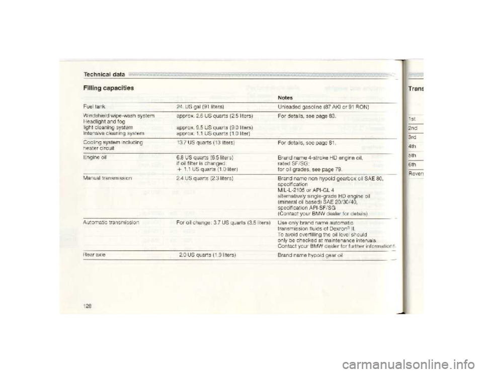 BMW 850I COUPE 1989 Owners Manual BMW 850I COUPE 1989 Owners Manual