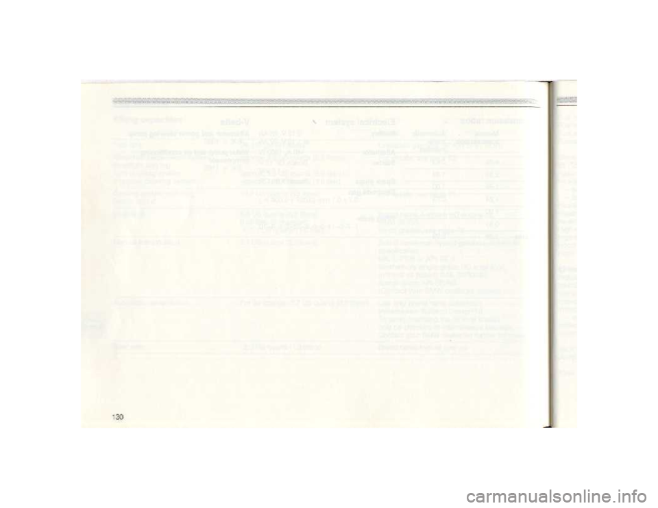 BMW 850I COUPE 1989 Owners Manual BMW 850I COUPE 1989 Owners Manual