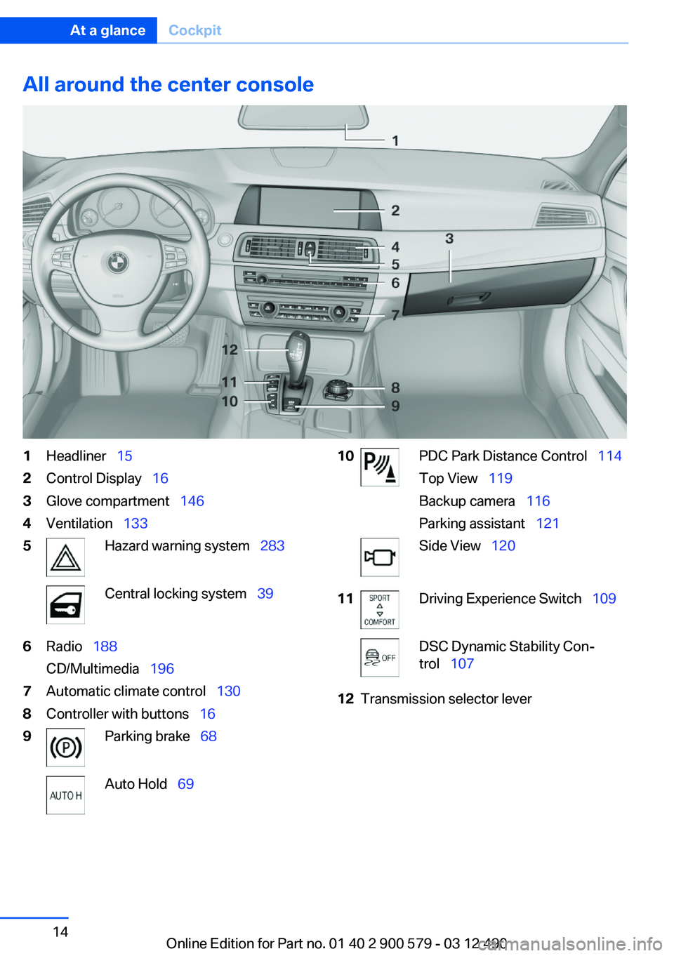 BMW ACTIVEHYBRID 5 2012 User Guide All around the center console1Headliner 152Control Display 163Glove compartment 1464Ventilation 1335Hazard warning system 283Central locking system 396Radio 188
C BMW ACTIVEHYBRID 5 2012 User Guide All around the center console1Headliner 152Control Display 163Glove compartment 1464Ventilation 1335Hazard warning system 283Central locking system 396Radio 188
C