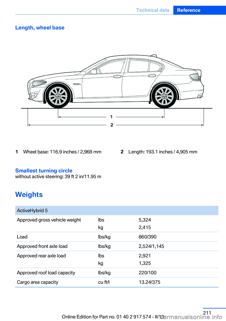 BMW ACTIVEHYBRID5 2013 Owners Manual Length, wheel base1Wheel base: 116.9 inches / 2,968 mm2Length: 193.1 inches / 4,905 mm
Smallest turning circle
without active steering: 39 ft 2 in/11.95 m
Weights
ActiveHybrid 5Approved gross vehicl BMW ACTIVEHYBRID5 2013 Owners Manual Length, wheel base1Wheel base: 116.9 inches / 2,968 mm2Length: 193.1 inches / 4,905 mm
Smallest turning circle
without active steering: 39 ft 2 in/11.95 m
Weights
ActiveHybrid 5Approved gross vehicl