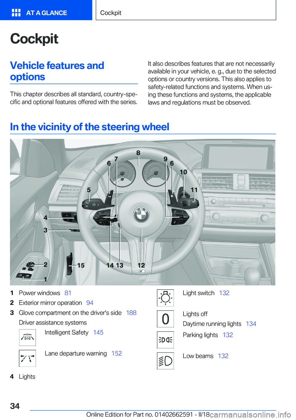 BMW M2 2018 Owners Guide �C�o�c�k�p�i�t�V�e�h�i�c�l�e��f�e�a�t�u�r�e�s��a�n�d�o�p�t�i�o�n�s
�T�h�i�s� �c�h�a�p�t�e�r� �d�e�s�c�r�i�b�e�s� �a�l�l� �s�t�a�n�d�a�r�d�,� �c�o�u�n�t�r�y�-�s�p�ej�c�i�f�i�c� �a�n�d� �o�p�t�i�o�n�
