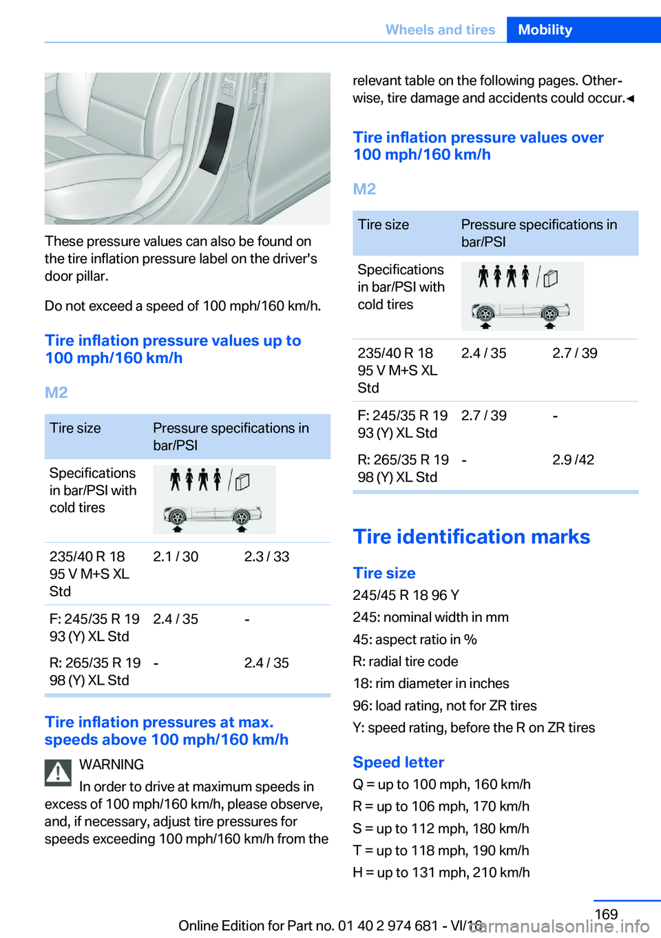BMW M2 2017  Owners Manual �T�h�e�s�e� �p�r�e�s�s�u�r�e� �v�a�l�u�e�s� �c�a�n� �a�l�s�o� �b�e� �f�o�u�n�d� �o�n�t�h�e� �t�i�r�e� �i�n�f�l�a�t�i�o�n� �p�r�e�s�s�u�r�e� �l�a�b�e�l� �o�n� �t�h�e� �d�r�i�v�e�r�'�s
�d�o�o�r� �p�