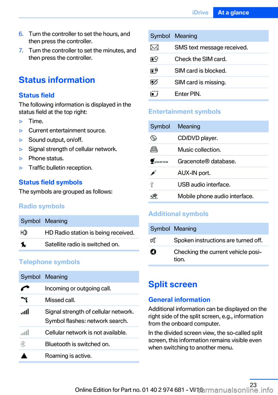 BMW M2 2017 Owners Manual �6�.�T�u�r�n� �t�h�e� �c�o�n�t�r�o�l�l�e�r� �t�o� �s�e�t� �t�h�e� �h�o�u�r�s�,� �a�n�d�t�h�e�n� �p�r�e�s�s� �t�h�e� �c�o�n�t�r�o�l�l�e�r�.�7�.�T�u�r�n� �t�h�e� �c�o�n�t�r�o�l�l�e�r� �t�o� �s�e�t� �t�h