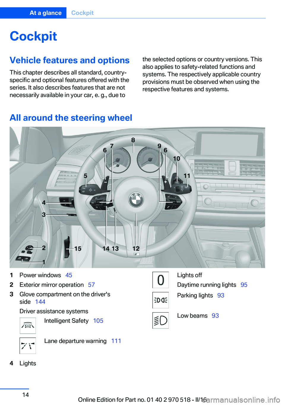 BMW M2 2016 User Guide CockpitVehicle features and options
This chapter describes all standard, country-
specific and optional features offered with the
series. It also describes features that are not
necessarily available 