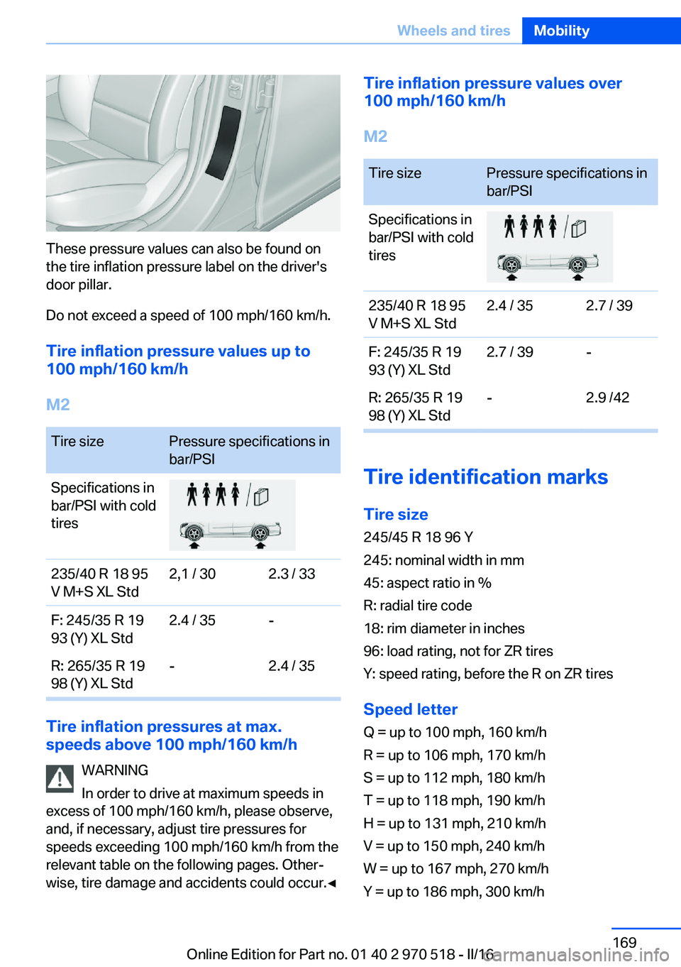 BMW M2 2016 Owners Manual These pressure values can also be found on
the tire inflation pressure label on the driver's
door pillar.
Do not exceed a speed of 100 mph/160 km/h.
Tire inflation pressure values up to
100 mph/16 BMW M2 2016 Owners Manual These pressure values can also be found on
the tire inflation pressure label on the driver's
door pillar.
Do not exceed a speed of 100 mph/160 km/h.
Tire inflation pressure values up to
100 mph/16