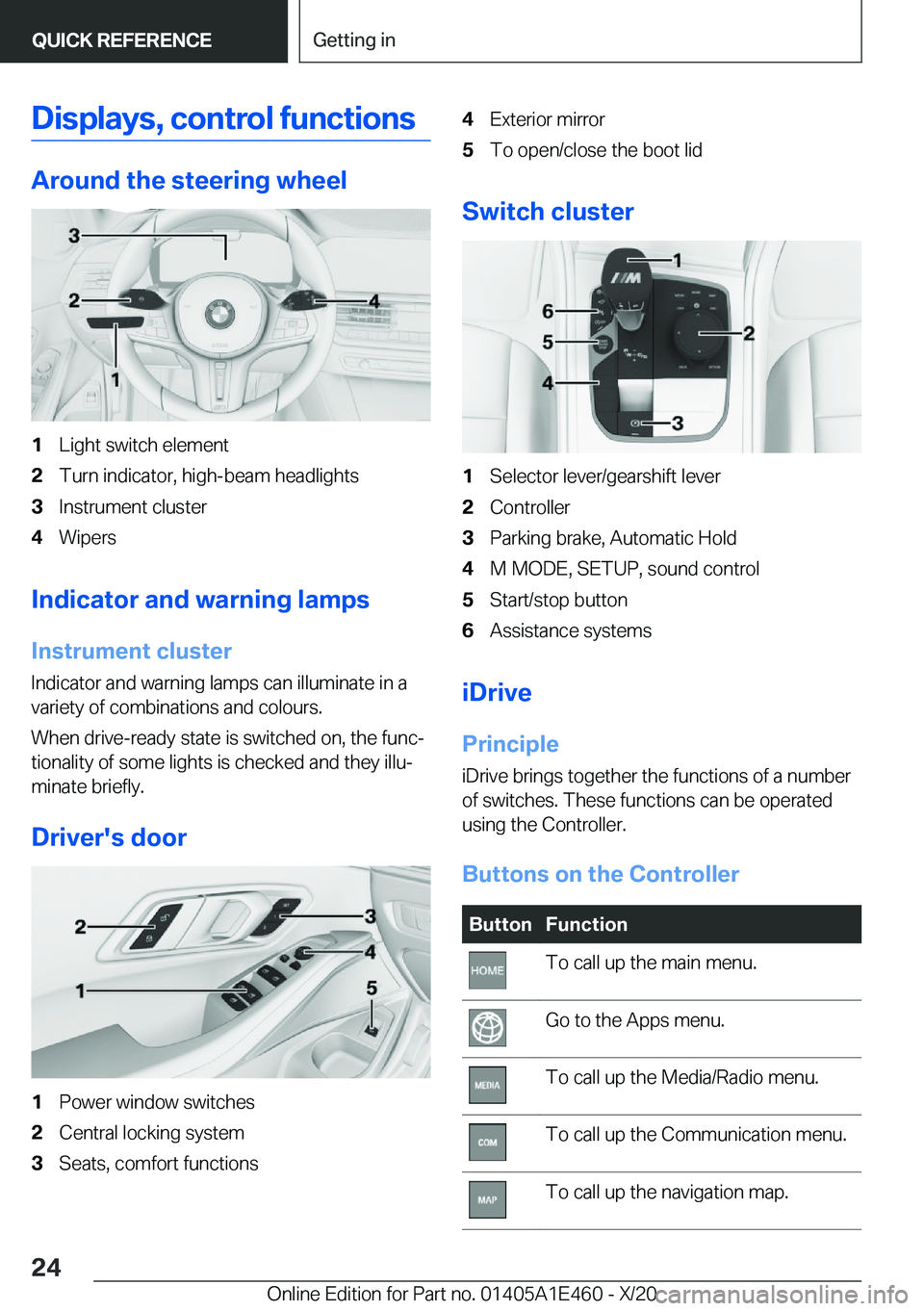 BMW M3 2021 Owners Manual �D�i�s�p�l�a�y�s�,��c�o�n�t�r�o�l��f�u�n�c�t�i�o�n�s
�A�r�o�u�n�d��t�h�e��s�t�e�e�r�i�n�g��w�h�e�e�l
�1�L�i�g�h�t��s�w�i�t�c�h��e�l�e�m�e�n�t�2�T�u�r�n��i�n�d�i�c�a�t�o�r�,��h�i�g�h�-�b�e�a�m