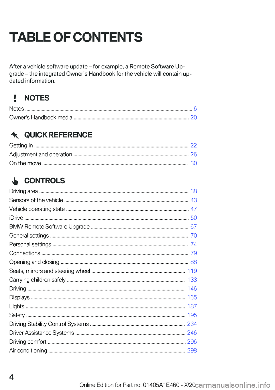 BMW M3 2021  Owners Manual �T�A�B�L�E��O�F��C�O�N�T�E�N�T�S�A�f�t�e�r��a��v�e�h�i�c�l�e��s�o�f�t�w�a�r�e��u�p�d�a�t�e�m��f�o�r��e�x�a�m�p�l�e�
��a��R�e�m�o�t�e��S�o�f�t�w�a�r�e��U�pj�g�r�a�d�e�m��t�h�e��i�n�t