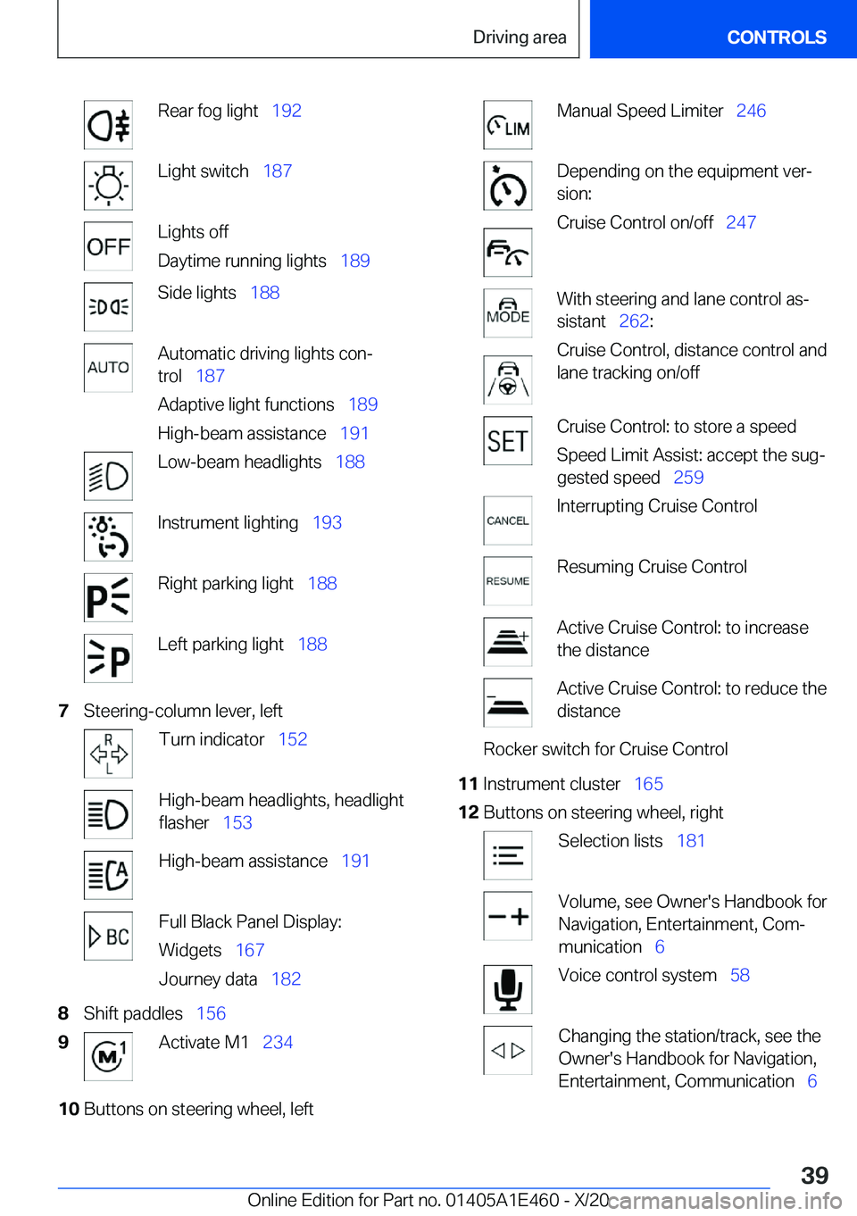 BMW M3 2021 Owners Guide �R�e�a�r��f�o�g��l�i�g�h�t\_�1�9�2�L�i�g�h�t��s�w�i�t�c�h\_�1�8�7�L�i�g�h�t�s��o�f�f
�D�a�y�t�i�m�e��r�u�n�n�i�n�g��l�i�g�h�t�s\_ �1�8�9�S�i�d�e��l�i�g�h�t�s\_�1�8�8�A�u�t�o�m�a�t�i�c�