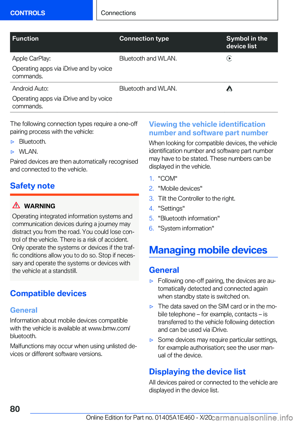 BMW M3 2021 Manual PDF �F�u�n�c�t�i�o�n�C�o�n�n�e�c�t�i�o�n��t�y�p�e�S�y�m�b�o�l��i�n��t�h�e
�d�e�v�i�c�e��l�i�s�t�A�p�p�l�e��C�a�r�P�l�a�y�:
�O�p�e�r�a�t�i�n�g��a�p�p�s��v�i�a��i�D�r�i�v�e��a�n�d��b�y��v�o�i�c�e