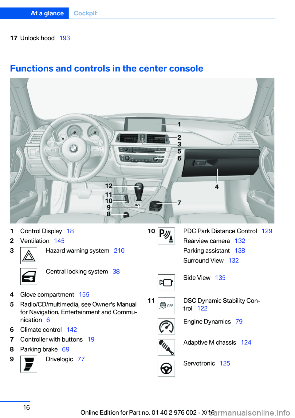 BMW M3 2017 User Guide �1�7�U�n�l�o�c�k� �h�o�o�d\_�1�9�3
�F�u�n�c�t�i�o�n�s��a�n�d��c�o�n�t�r�o�l�s��i�n��t�h�e��c�e�n�t�e�r��c�o�n�s�o�l�e
�1�C�o�n�t�r�o�l� �D�i�s�p�l�a�y\_ �1�8�2�V�e�n�t�i�l�a�t�i�o�n\_�1�4�