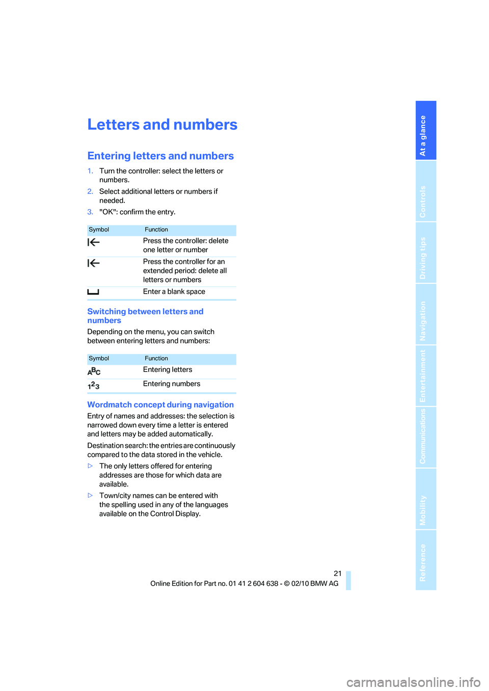 BMW M3 CONVERTIBLE 2011  Owners Manual At a glance
 21Reference
Controls
Driving tips
Communications
Navigation
Entertainment
Mobility
Letters and numbers
Entering letters and numbers
1.Turn the controller: select the letters or 
numbers.
