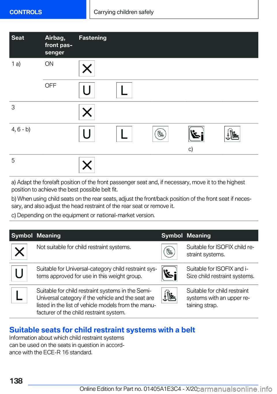 BMW M4 2021  Owners Manual �S�e�a�t�A�i�r�b�a�g�,
�f�r�o�n�t��p�a�sj
�s�e�n�g�e�r�F�a�s�t�e�n�i�n�g�1��a�)�O�N�O�F�F�3�4�,��6��-��b�)
�c�)
�5�a�)��A�d�a�p�t��t�h�e��f�o�r�e�/�a�f�t��p�o�s�i�t�i�o�n��o�f��t�h�e��f�r