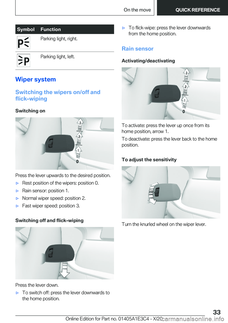 BMW M4 2021 Owners Guide �S�y�m�b�o�l�F�u�n�c�t�i�o�n�P�a�r�k�i�n�g��l�i�g�h�t�,��r�i�g�h�t�.�P�a�r�k�i�n�g��l�i�g�h�t�,��l�e�f�t�.
�W�i�p�e�r��s�y�s�t�e�m
�S�w�i�t�c�h�i�n�g��t�h�e��w�i�p�e�r�s��o�n�/�o�f�f��a�n�d
�