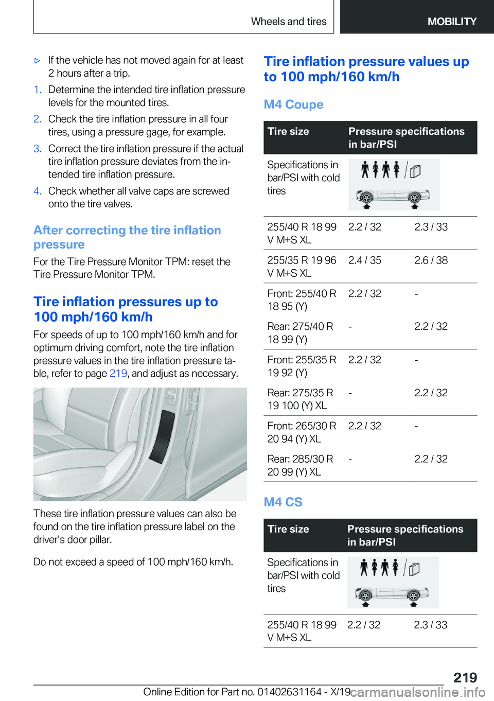 BMW M4 2020  Owners Manual 'x�I�f��t�h�e��v�e�h�i�c�l�e��h�a�s��n�o�t��m�o�v�e�d��a�g�a�i�n��f�o�r��a�t��l�e�a�s�t�2��h�o�u�r�s��a�f�t�e�r��a��t�r�i�p�.�1�.�D�e�t�e�r�m�i�n�e��t�h�e��i�n�t�e�n�d�e�d��t�i�r�e