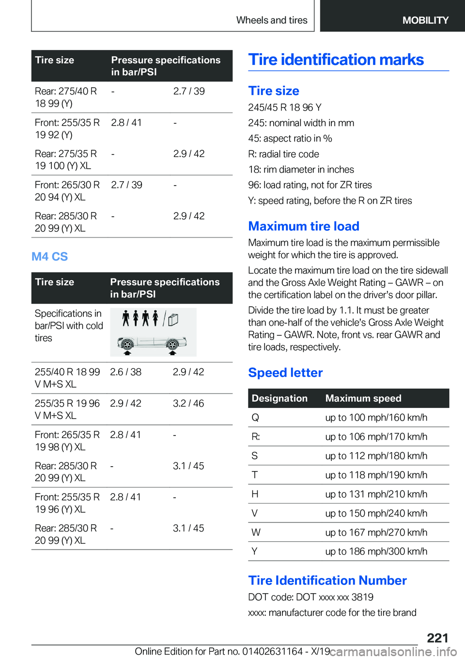 BMW M4 2020  Owners Manual �T�i�r�e��s�i�z�e�P�r�e�s�s�u�r�e��s�p�e�c�i�f�i�c�a�t�i�o�n�s
�i�n��b�a�r�/�P�S�I�R�e�a�r�:��2�7�5�/�4�0��R
�1�8��9�9��(�Y�)�-�2�.�7��/��3�9�F�r�o�n�t�:��2�5�5�/�3�5��R
�1�9��9�2��(�Y�)�