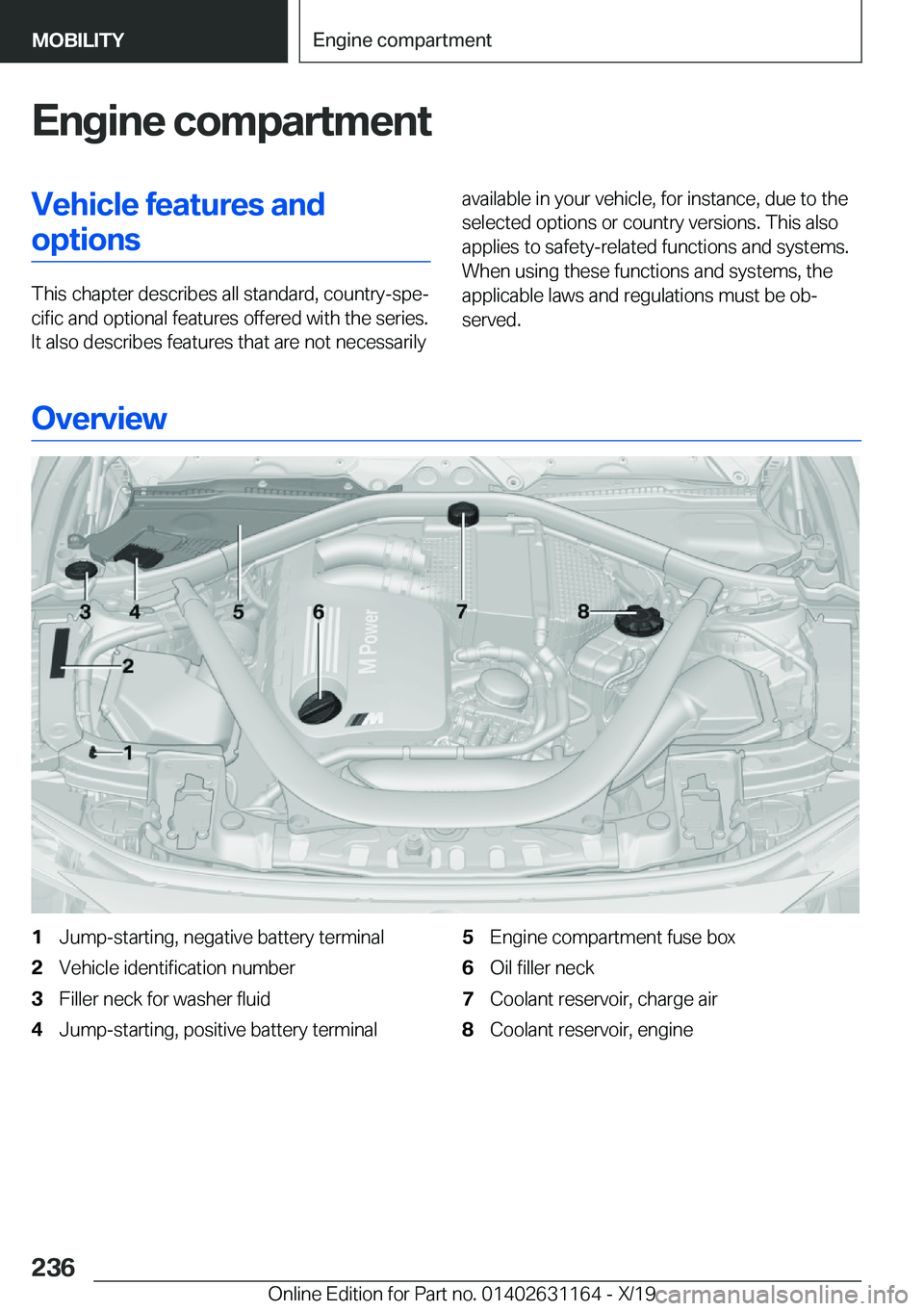 BMW M4 2020  Owners Manual �E�n�g�i�n�e��c�o�m�p�a�r�t�m�e�n�t�V�e�h�i�c�l�e��f�e�a�t�u�r�e�s��a�n�d�o�p�t�i�o�n�s
�T�h�i�s��c�h�a�p�t�e�r��d�e�s�c�r�i�b�e�s��a�l�l��s�t�a�n�d�a�r�d�,��c�o�u�n�t�r�y�-�s�p�e#j�c�i�f�i�c�