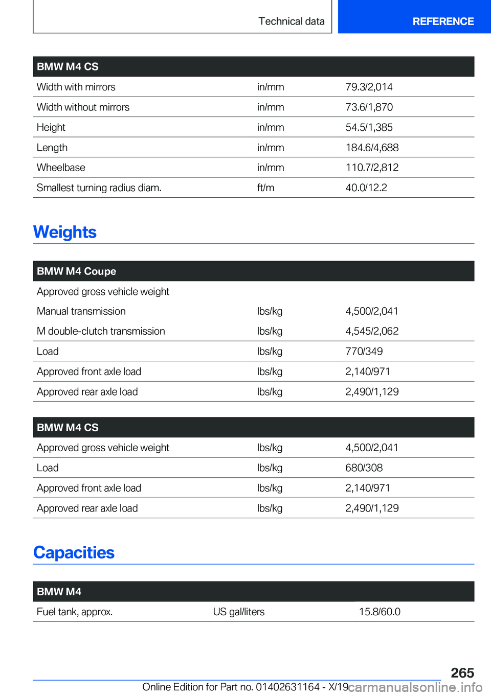 BMW M4 2020  Owners Manual �B�M�W��M�4��C�S�W�i�d�t�h��w�i�t�h��m�i�r�r�o�r�s�i�n�/�m�m�7�9�.�3�/�2�,�0�1�4�W�i�d�t�h��w�i�t�h�o�u�t��m�i�r�r�o�r�s�i�n�/�m�m�7�3�.�6�/�1�,�8�7�0�H�e�i�g�h�t�i�n�/�m�m�5�4�.�5�/�1�,�3�8�5�L