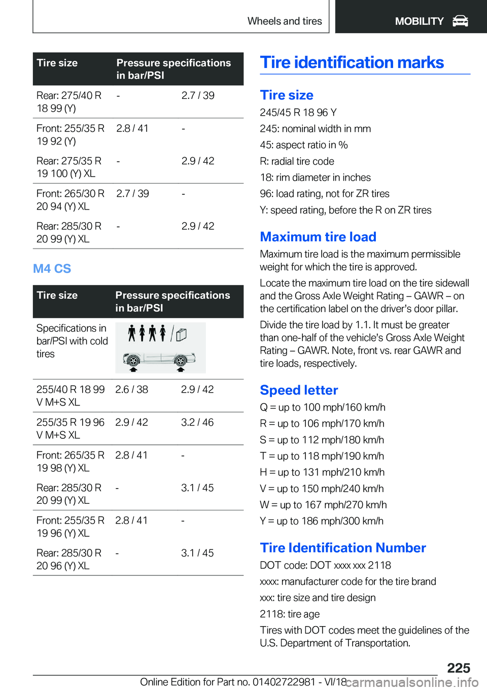 BMW M4 2019  Owners Manual �T�i�r�e��s�i�z�e�P�r�e�s�s�u�r�e��s�p�e�c�i�f�i�c�a�t�i�o�n�s
�i�n��b�a�r�/�P�S�I�R�e�a�r�:��2�7�5�/�4�0��R
�1�8��9�9��(�Y�)�-�2�.�7��/��3�9�F�r�o�n�t�:��2�5�5�/�3�5��R
�1�9��9�2��(�Y�)�