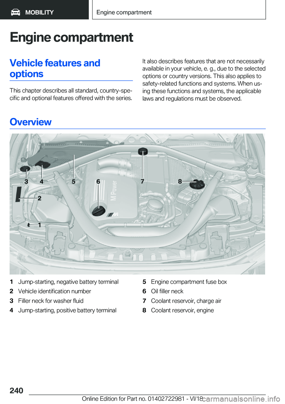 BMW M4 2019  Owners Manual �E�n�g�i�n�e��c�o�m�p�a�r�t�m�e�n�t�V�e�h�i�c�l�e��f�e�a�t�u�r�e�s��a�n�d�o�p�t�i�o�n�s
�T�h�i�s��c�h�a�p�t�e�r��d�e�s�c�r�i�b�e�s��a�l�l��s�t�a�n�d�a�r�d�,��c�o�u�n�t�r�y�-�s�p�ej�c�i�f�i�c�