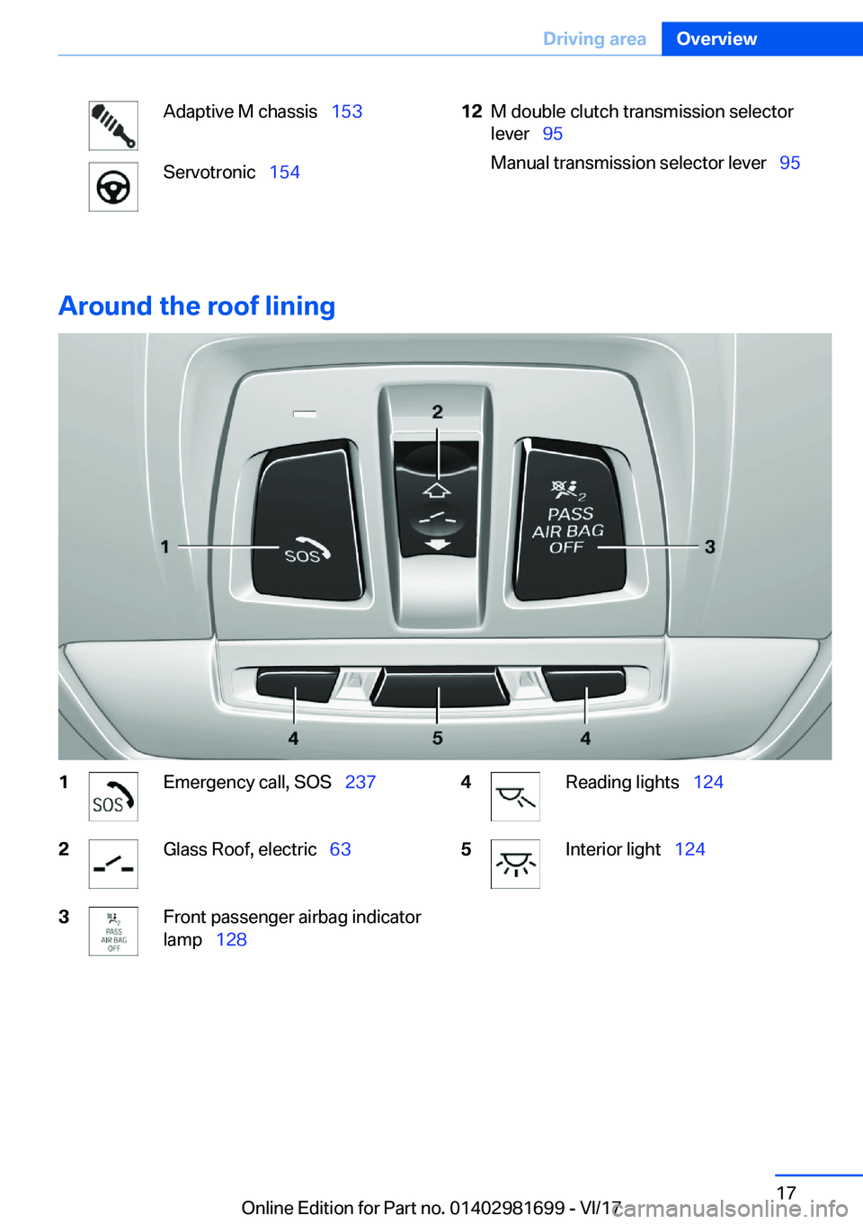 BMW M4 2018 User Guide �A�d�a�p�t�i�v�e� �M� �c�h�a�s�s�i�s\_�1�5�3�S�e�r�v�o�t�r�o�n�i�c\_�1�5�4�1�2�M� �d�o�u�b�l�e� �c�l�u�t�c�h� �t�r�a�n�s�m�i�s�s�i�o�n� �s�e�l�e�c�t�o�r
�l�e�v�e�r\_ �9�5
�M�a�n�u�a�l� �t�r�a�n�