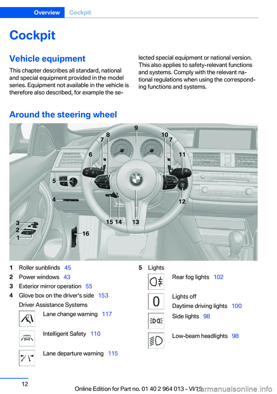 BMW M4 2016 User Guide CockpitVehicle equipment
This chapter describes all standard, national
and special equipment provided in the model
series. Equipment not available in the vehicle is
therefore also described, for examp