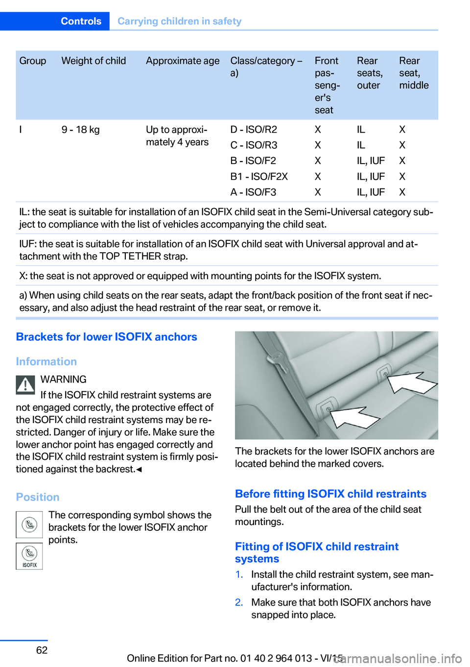 BMW M4 2016 Repair Manual GroupWeight of childApproximate ageClass/category –
a)Front
pas‐
seng‐
er's
seatRear
seats,
outerRear
seat,
middleI9 - 18 kgUp to approxi‐
mately 4 yearsD - ISO/R2
C - ISO/R3
B - ISO/F2
B1